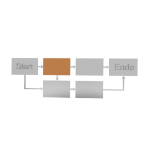 Symbol für 'Prozesse leben'